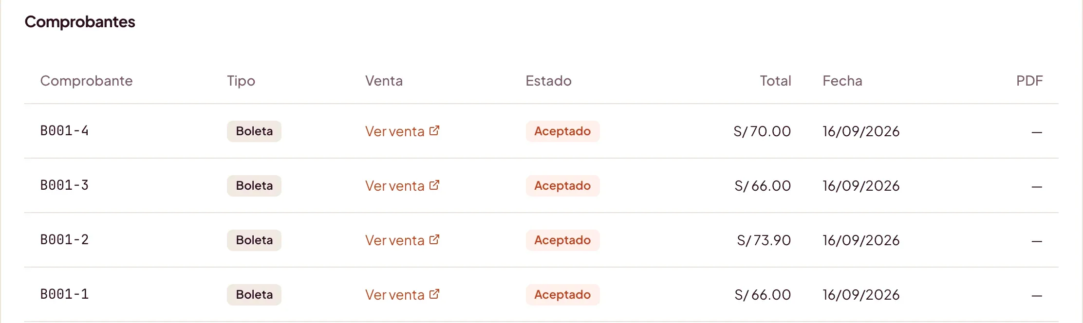 Boletas SUNAT emitidas desde el sistema